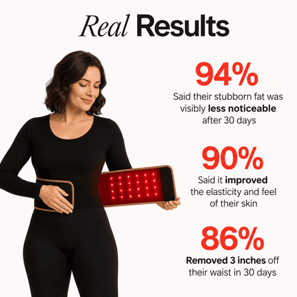 NuraSculpt™ Waist Band